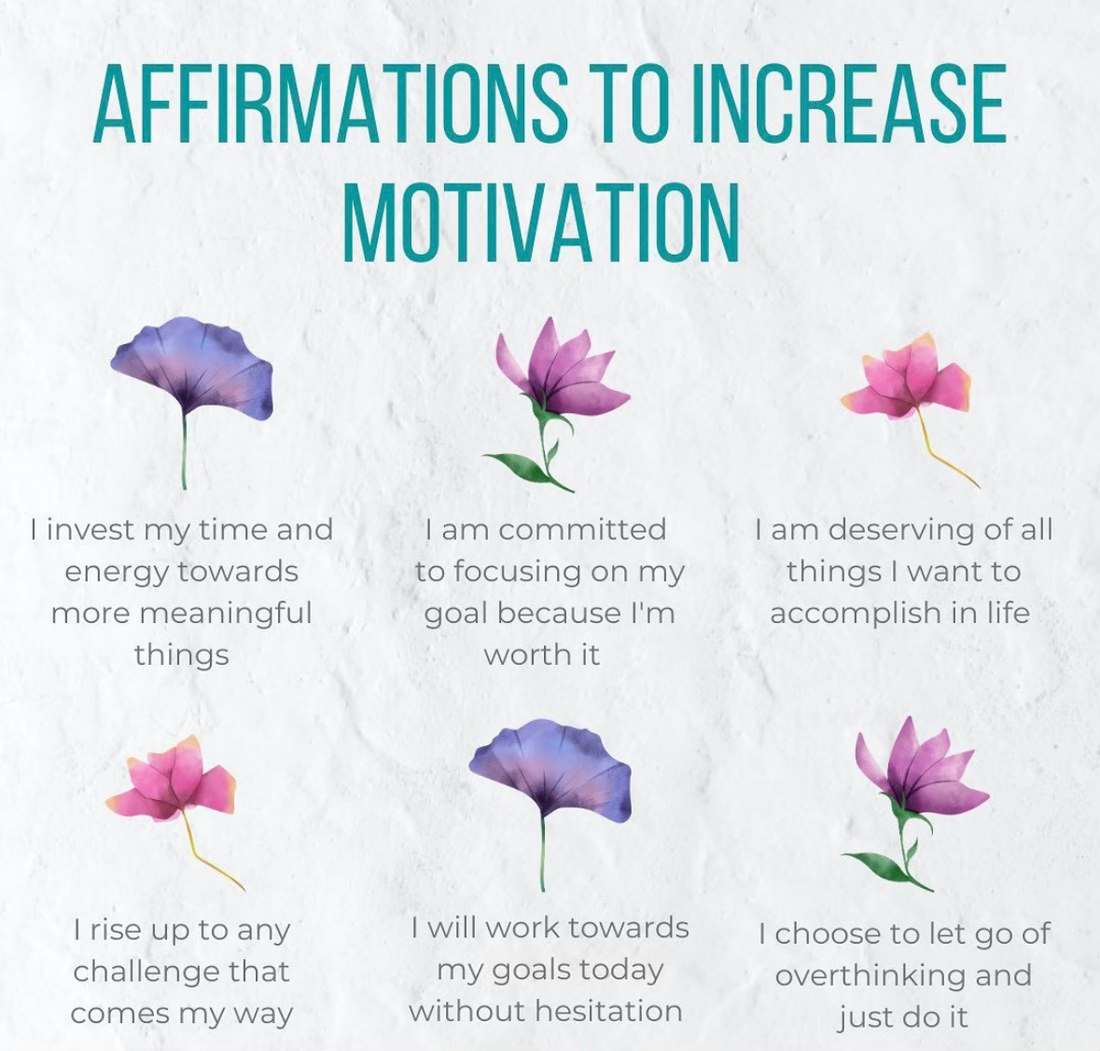 Affirmations for Motivation