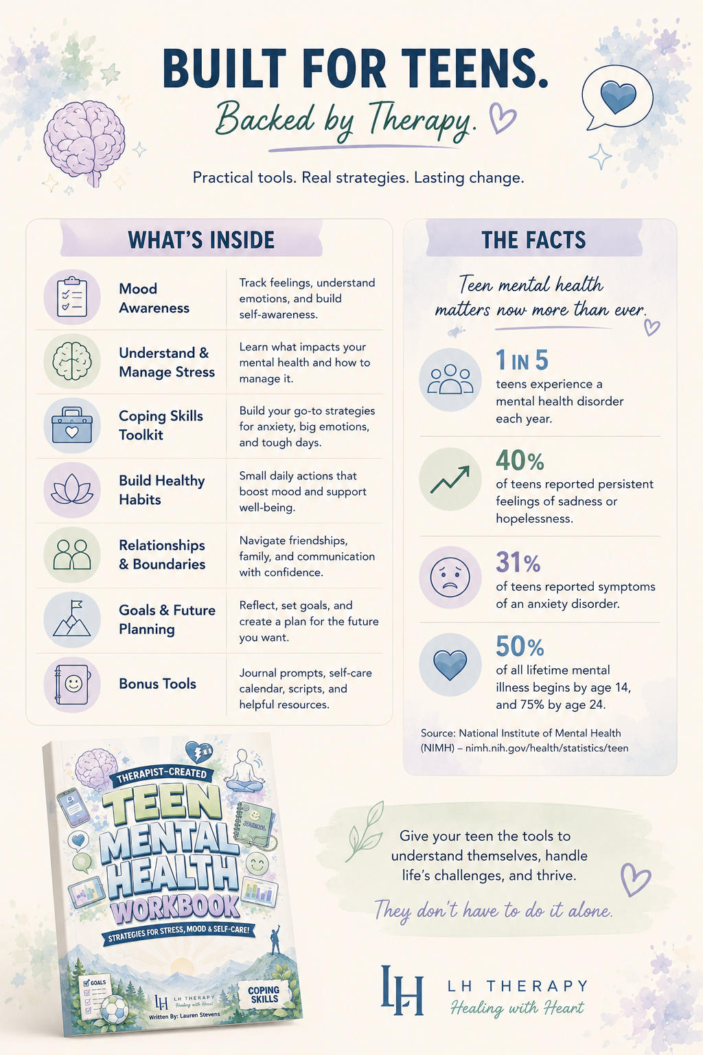 Infographic about teen mental health resources and tools, including a workbook cover.